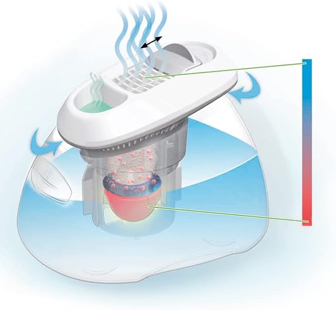 Olly Vaporizer Air Humidifier