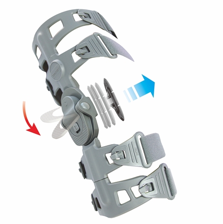 PUSH-POWER OA KNEE BRACE (STANDARD)