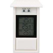 Wall Mounted Digital Thermometer