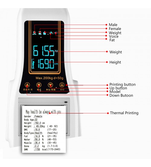 DIGITAL ULTRASONIC HEIGHT / WEIGHT