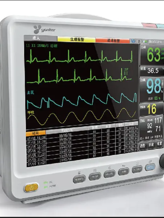 Multi-Parameter Patient Monitor